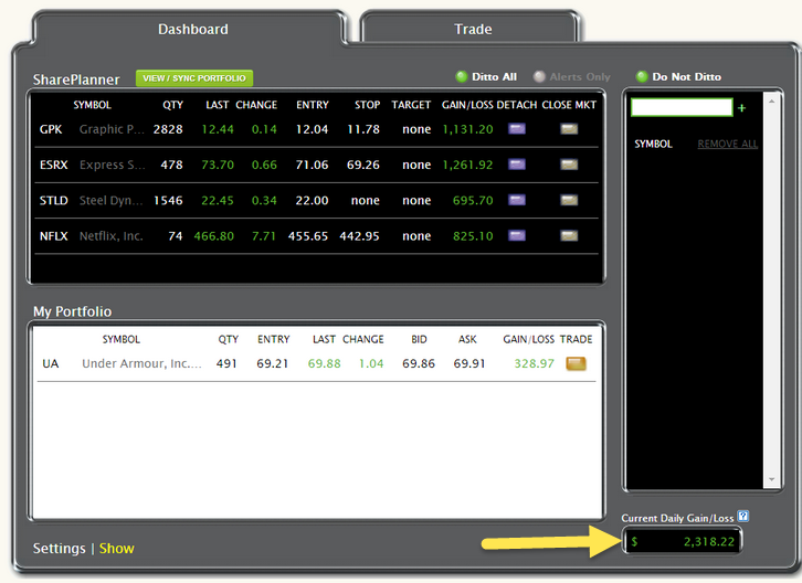 trader portfolio