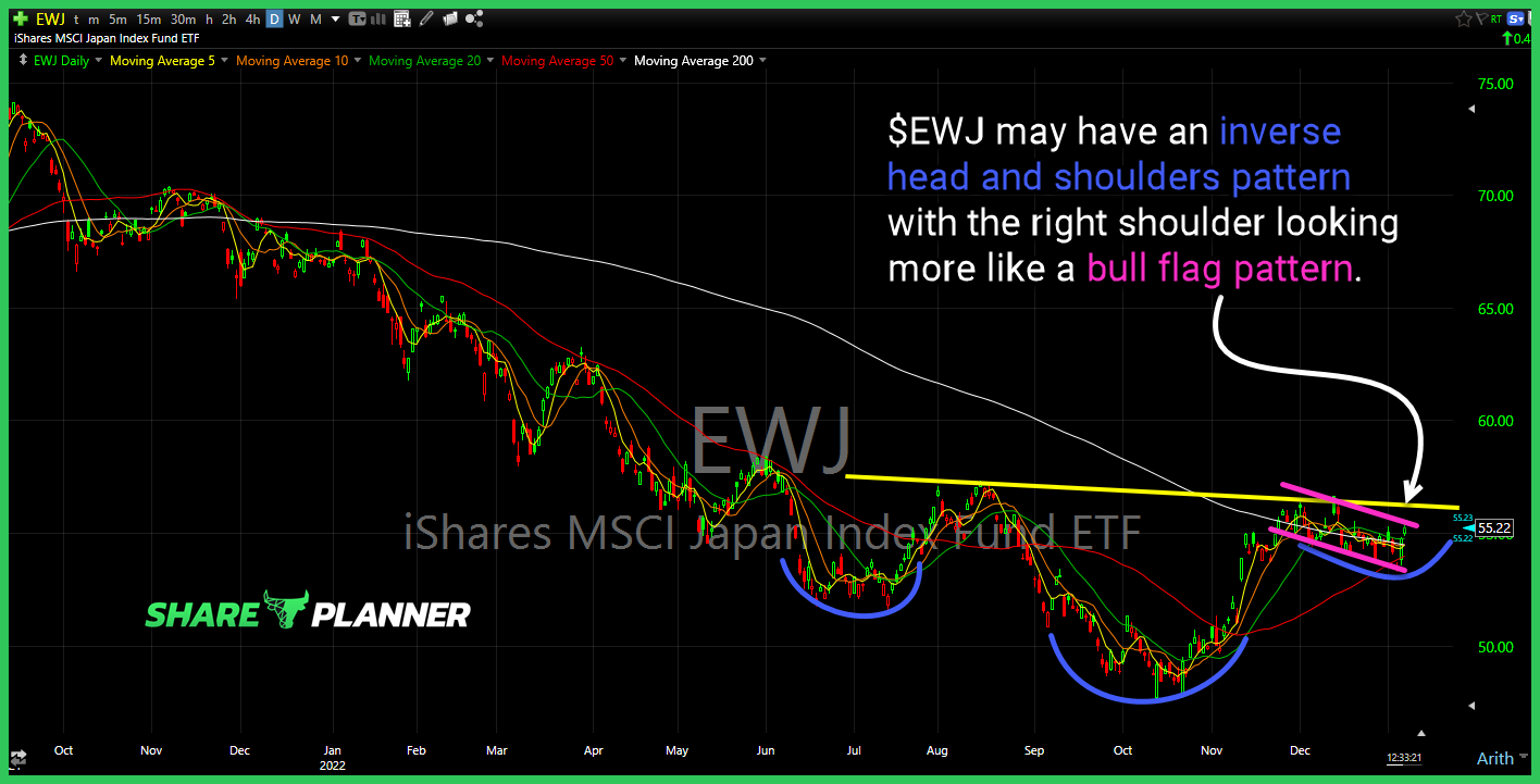 ewj 09