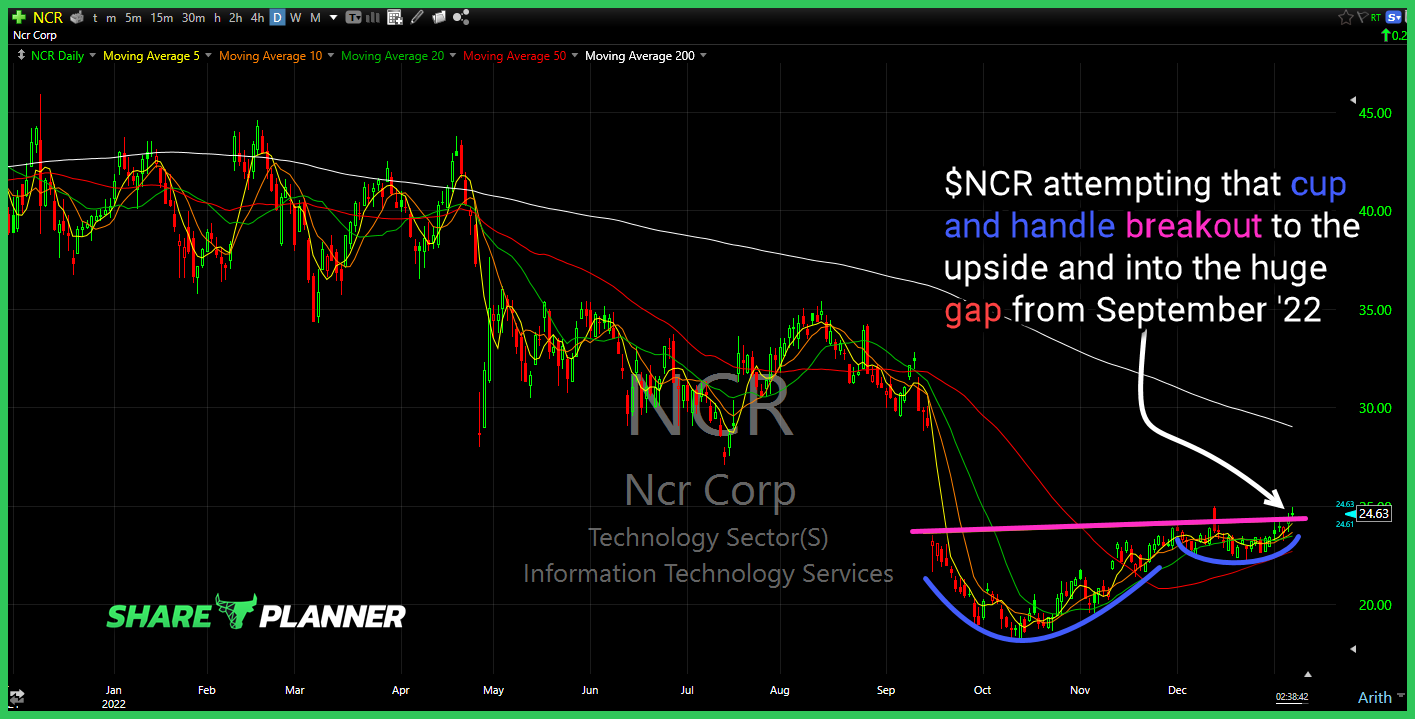 ncr 09