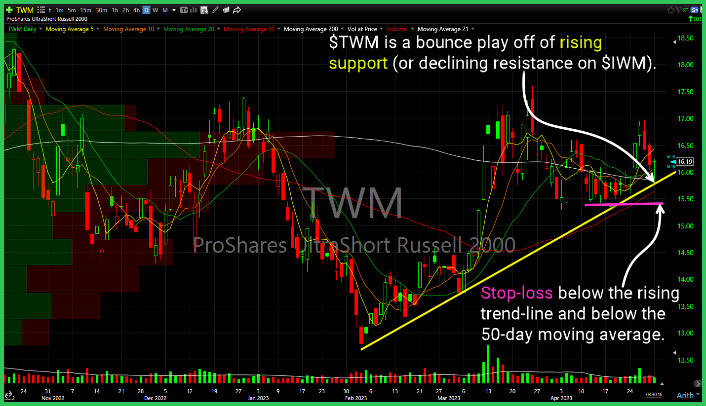 twm long setup 01